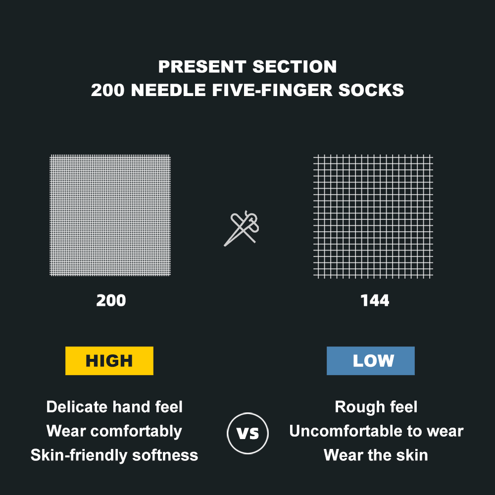 WRELS 1/3pairs Toe Socks COOLM - Anti Blister Sock ulasan dan harga